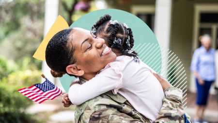 What Is A VA Loan?